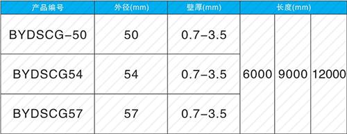 临淄螺旋式声测管现货规格尺寸